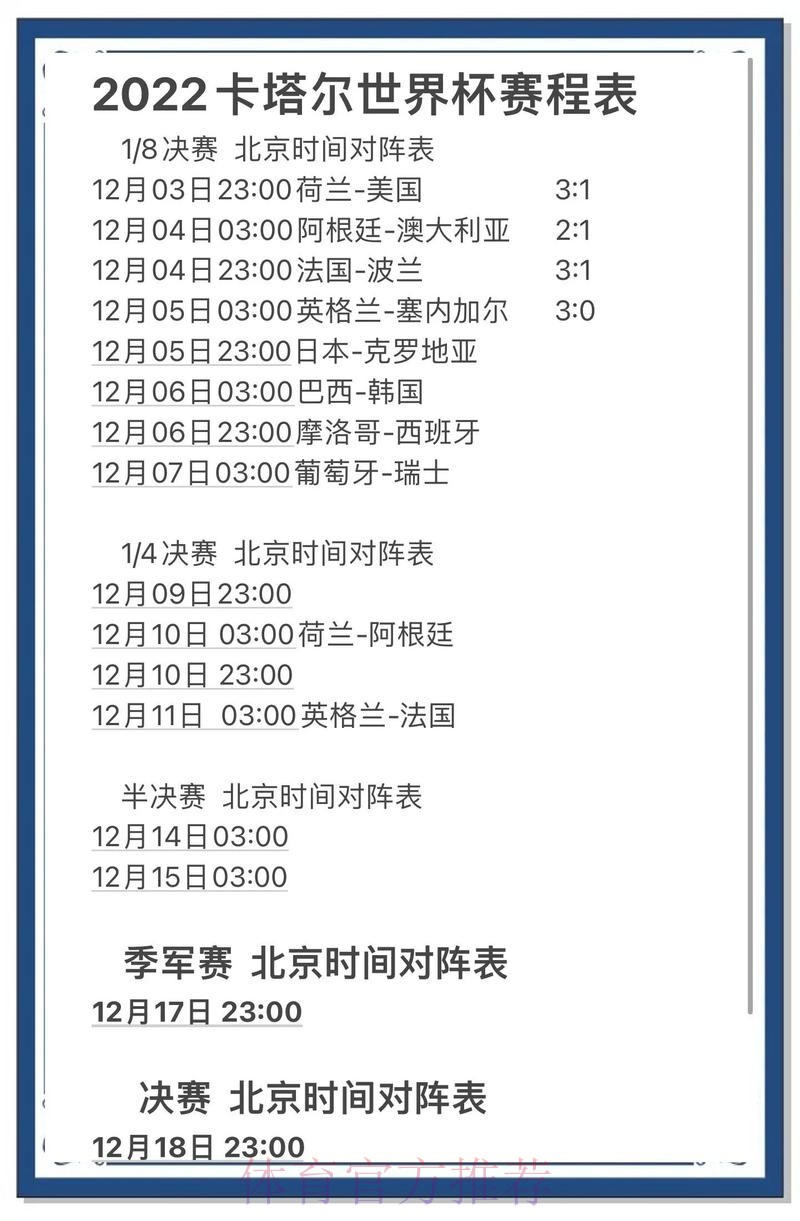 世界杯比分安全官方指南:实时更新与详情 世界杯比分安全官方指南:实时更新与详情